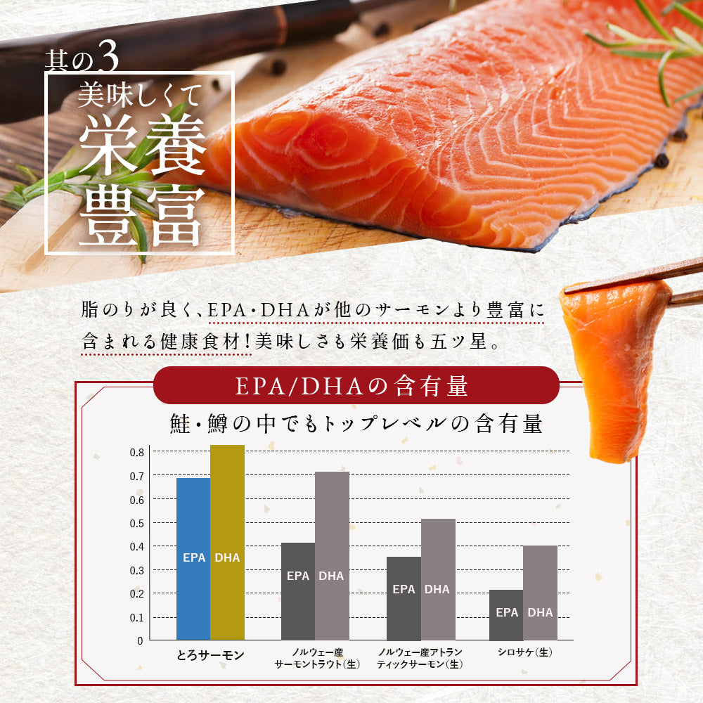 お刺身とろサーモン  特大半身 1kg 骨なし皮付き