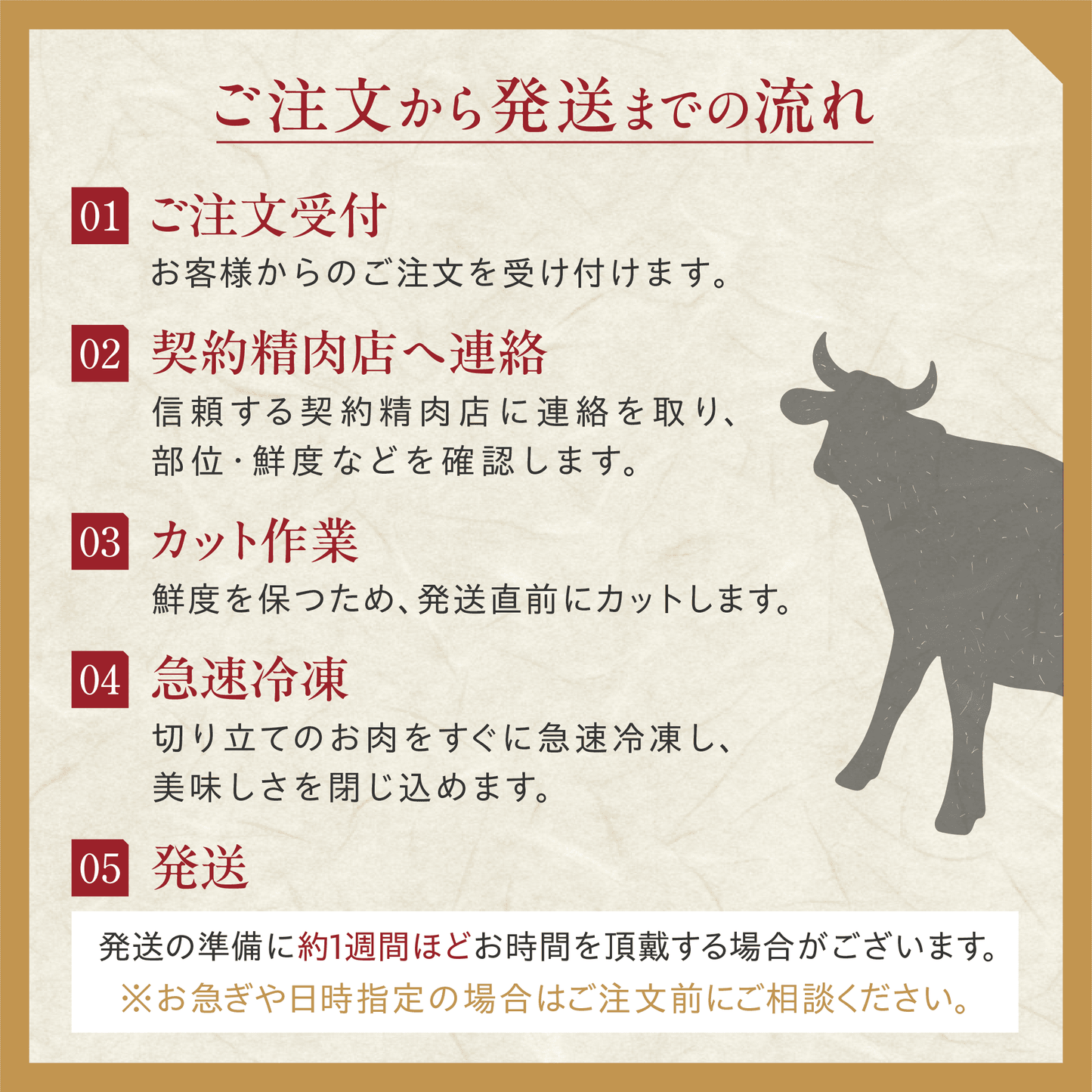 土佐あかうし 極上 ウデ すき焼き用 500g