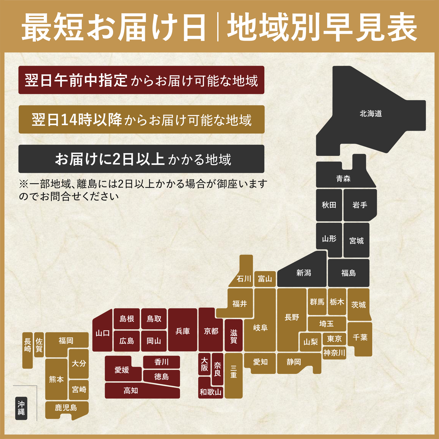 冷凍していない生鰹 土佐久礼 完全藁焼き生鰹たたき 750g（2〜4節）6人前