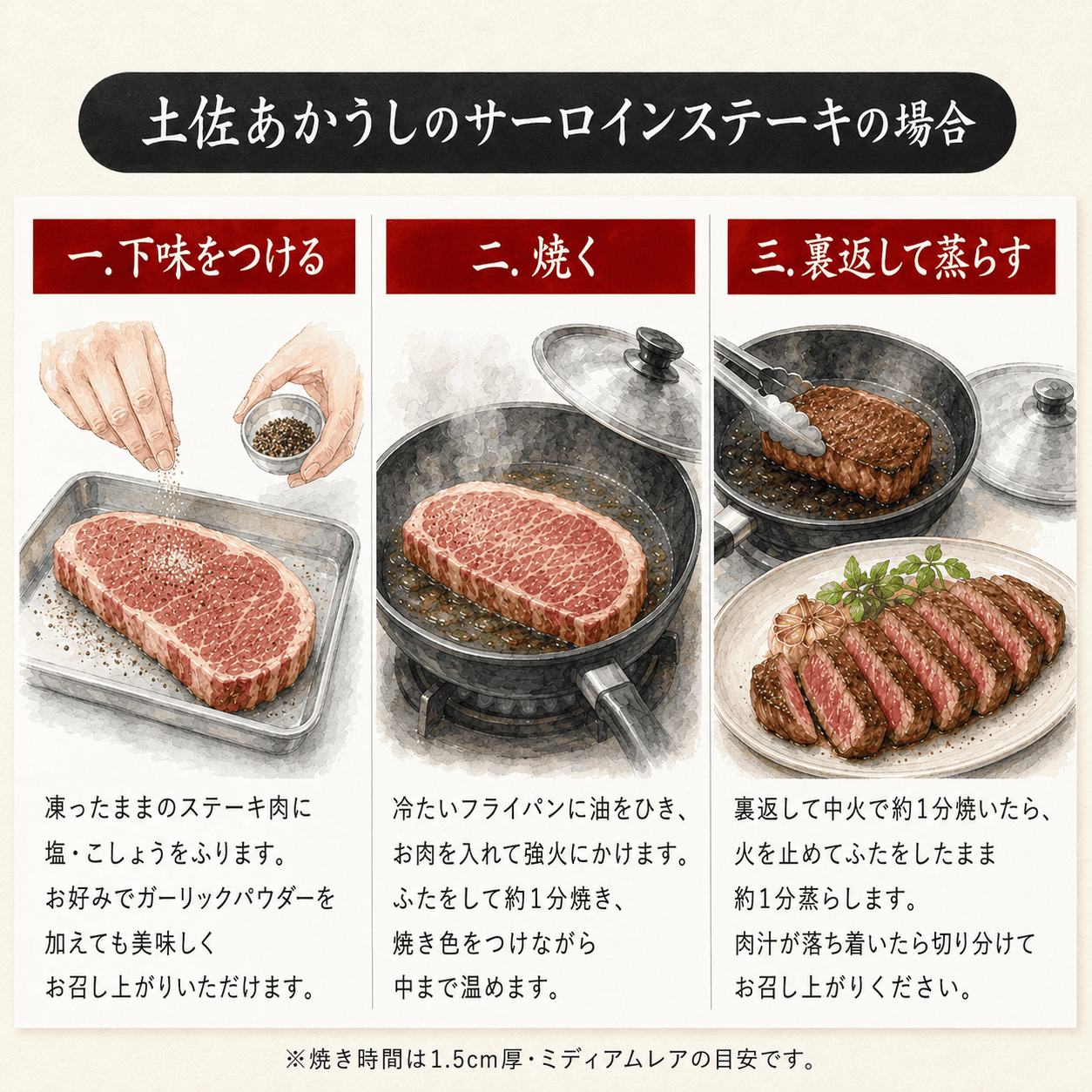 【食べ比べセット】日戻り鰹のたたき × 土佐あかうしサーロインステーキ